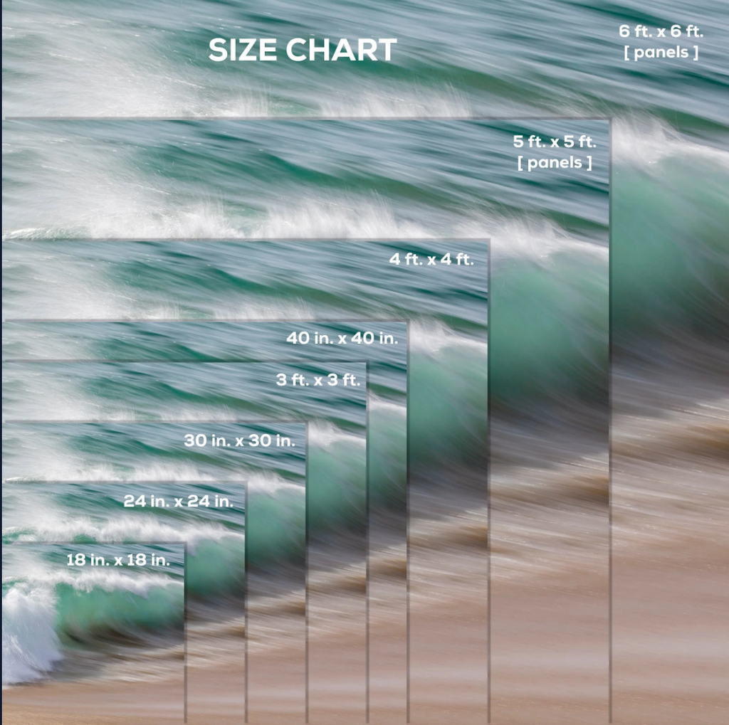 Square aspect ratio canvas size chart.